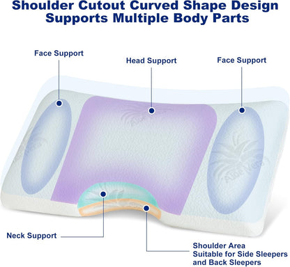 Neck-Friendly Memory Foam Pillow for Better Sleep